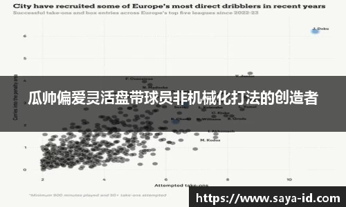 米乐YY易游瓜帅偏爱灵活盘带球员非机械化打法的创造者