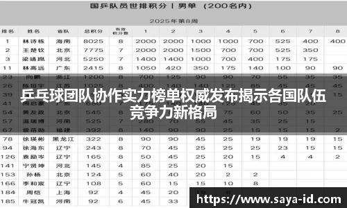 米乐YY易游乒乓球团队协作实力榜单权威发布揭示各国队伍竞争力新格局